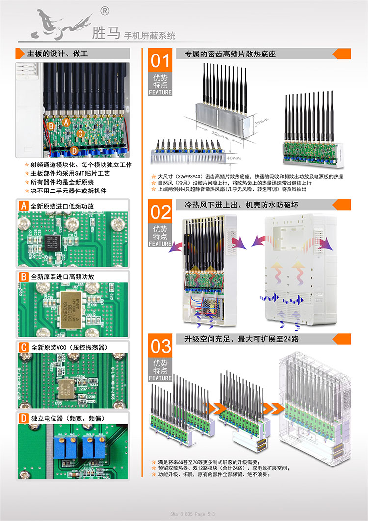 2G/3G/4G/5G 全频段信号干扰屏蔽器(图3)