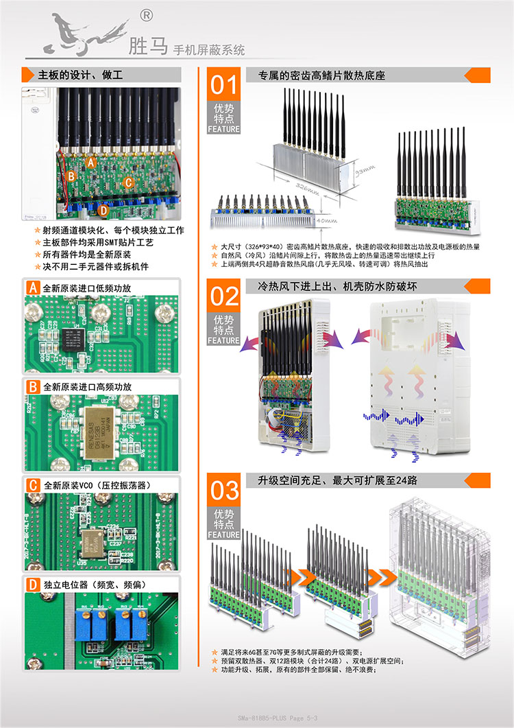 SMa-818B5-PLUS 考场干扰仪(图3)