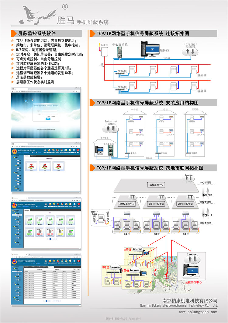 SMa-818B5-PLUS 考场干扰仪(图4)