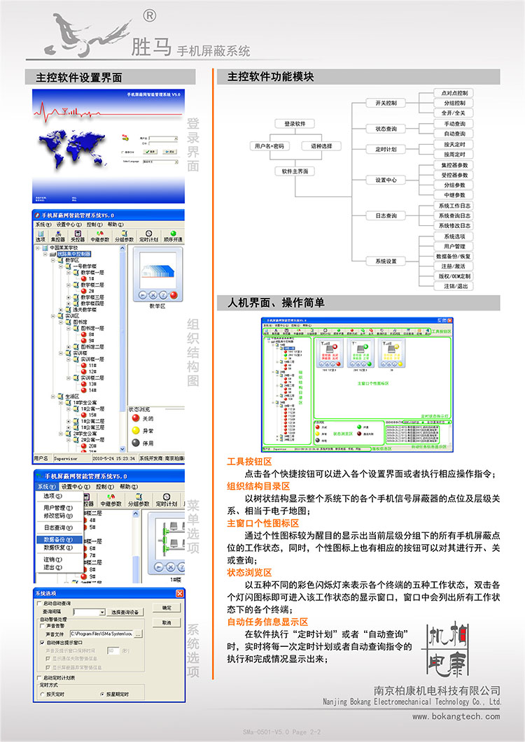 SMa-0501-V5.0 信号干扰器智能控制系统(图2)