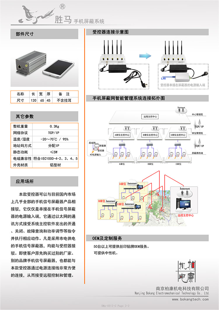 SMa-0512-C 受控器(图2)