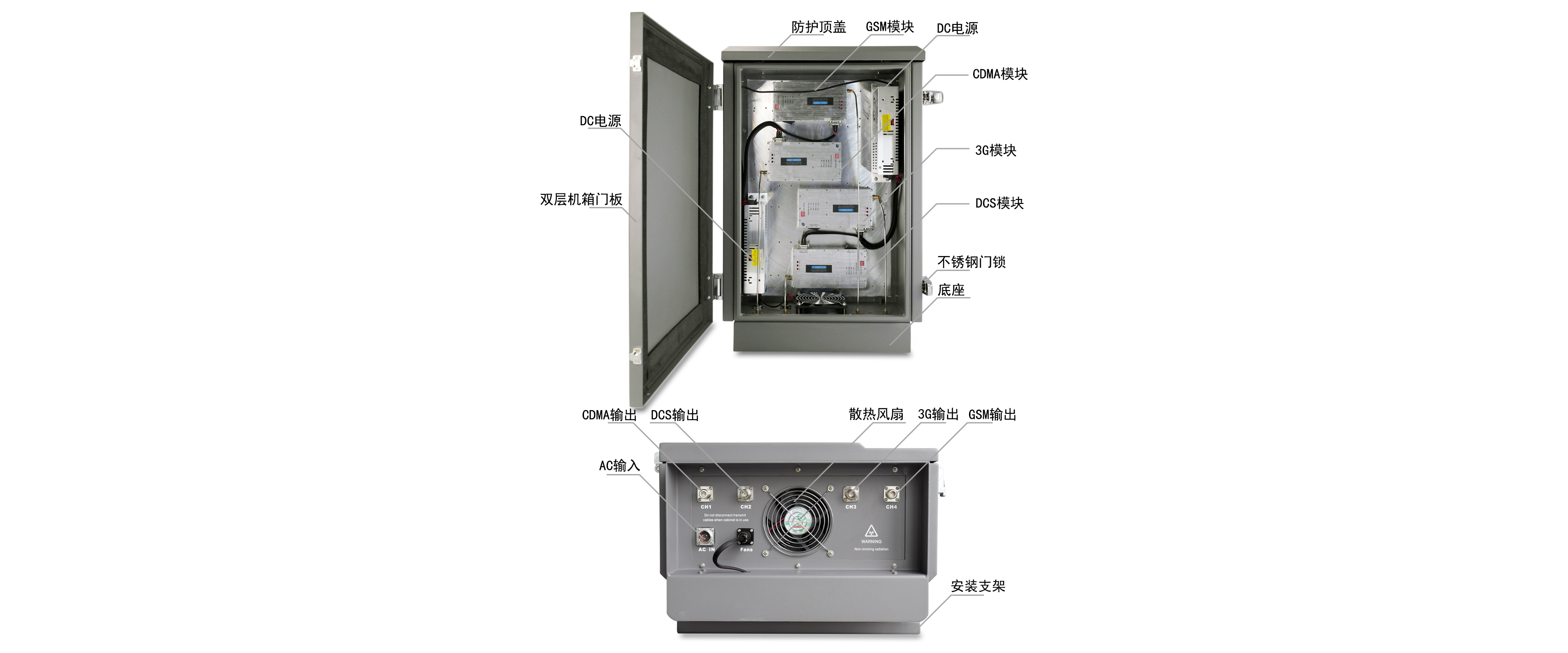 SMa-818K200 大功率干扰仪(图2)