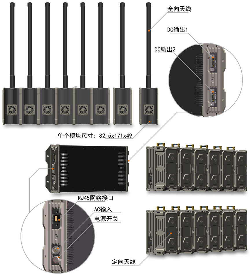 SMa-818K90 无线干扰仪(图2)