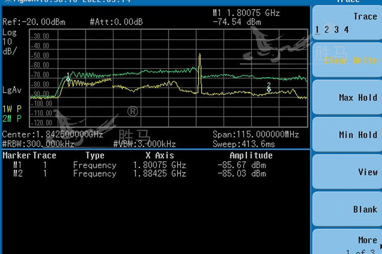 手机信号干扰器对基站的干扰主要是针对哪些频段？(图1)