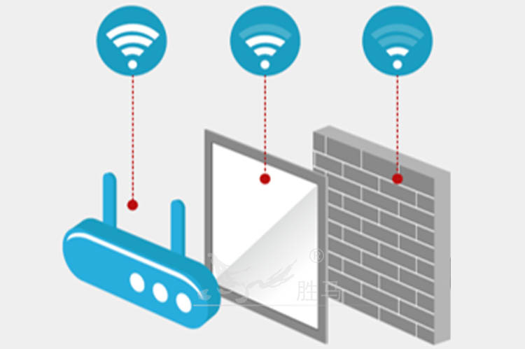 小功率手机信号干扰器能不能隔墙穿透达到干扰屋内信号的效果？(图1)