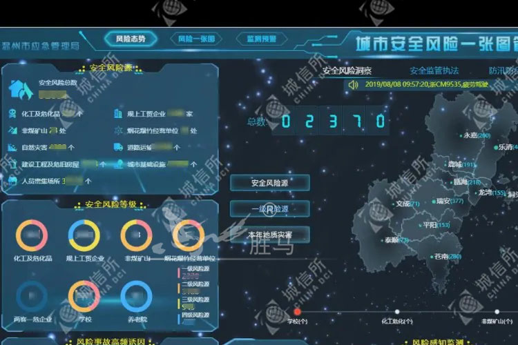 车顶 vs 车厢：车载频率干扰仪天线安装位置的利弊分析