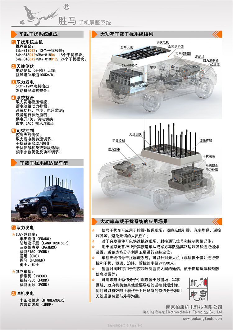 车载频率干扰仪(图2)