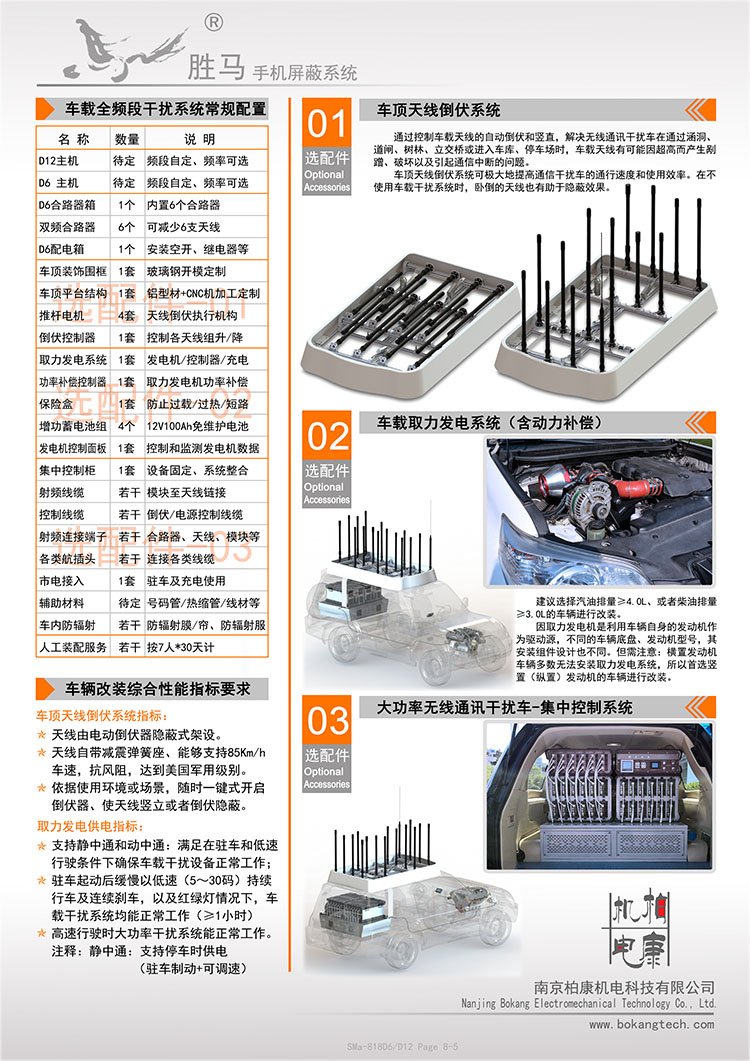 车载频率干扰仪(图5)